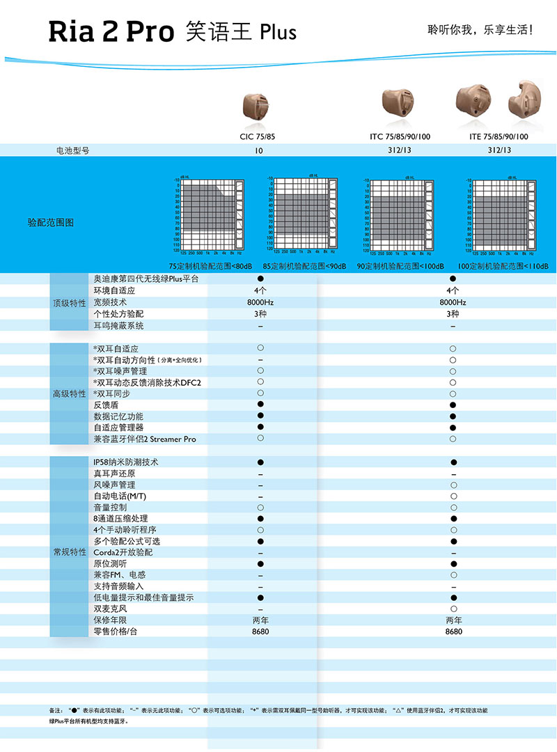 笑语王助听器 笑语王助听器