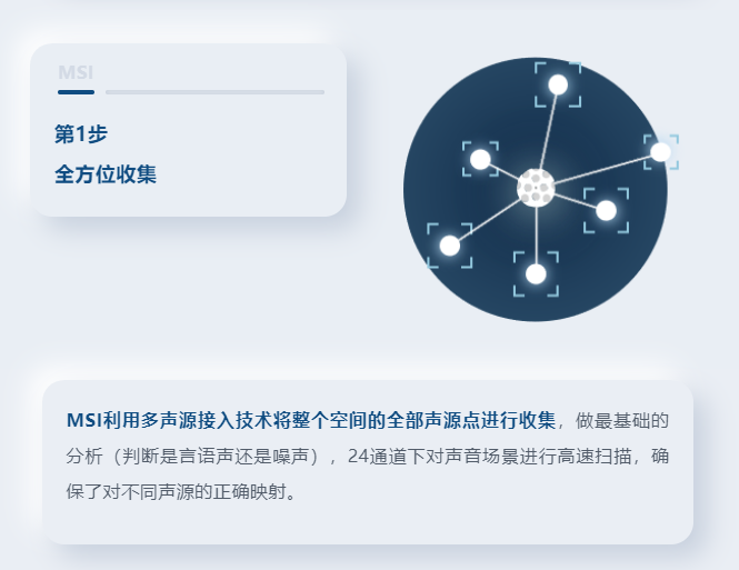 1660613261872236.png image.png